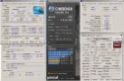 Cinebench - R11.5 screenshot