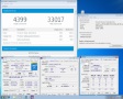 Geekbench3 - Multi Core screenshot