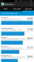 Geekbench3 - Multi Core screenshot