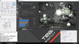 Cinebench - R15 screenshot