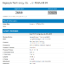 Geekbench3 - Multi Core screenshot