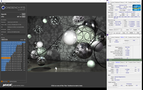 Cinebench - R15 screenshot