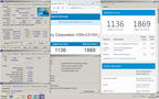 Geekbench3 - Multi Core screenshot