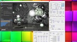 Cinebench - R15 screenshot