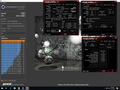 Cinebench - R15 screenshot