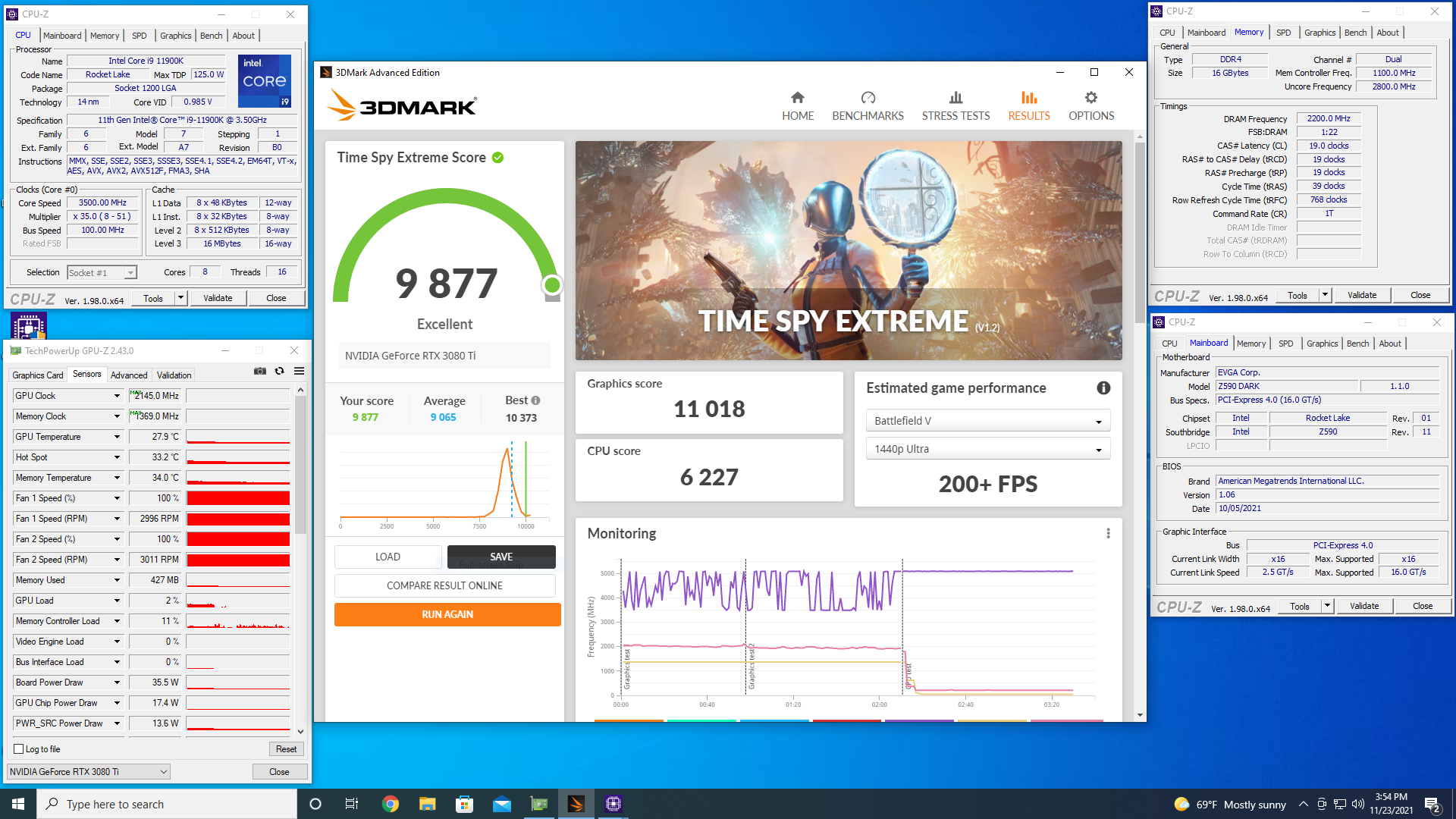 TBSCamCity`s 3DMark - Time Spy Extreme score: 9877 marks with a GeForce RTX 3080  Ti