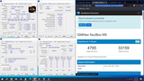 Geekbench3 - Multi Core screenshot