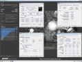 Cinebench - R15 screenshot