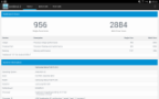 Geekbench3 - Multi Core screenshot