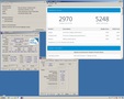 Geekbench3 - Multi Core screenshot