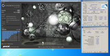 Cinebench - R15 screenshot