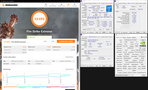 3DMark - Fire Strike Extreme screenshot