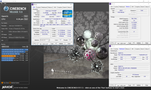 Cinebench - R11.5 screenshot