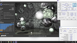 Cinebench - R15 screenshot