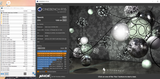 Cinebench - R15 screenshot