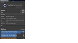 Cinebench - R15 screenshot