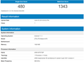 Geekbench4 - Multi Core screenshot