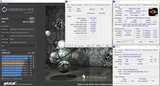 Cinebench - R15 screenshot