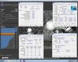 Cinebench - R15 screenshot