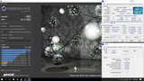 Cinebench - R15 screenshot