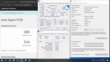 Geekbench5 - Single Core screenshot