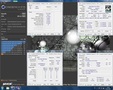 Cinebench - R15 screenshot