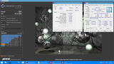 Cinebench - R15 screenshot