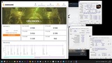 3DMark CPU PROFILE MAX screenshot