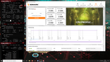 3DMark CPU PROFILE 1 THREAD screenshot