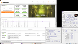 3DMark CPU PROFILE MAX screenshot