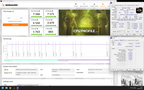 3DMark CPU PROFILE MAX screenshot