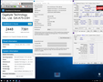 Geekbench4 - Multi Core screenshot