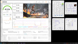 3DMark - Fire Strike Extreme screenshot