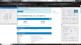 Geekbench4 - Multi Core screenshot