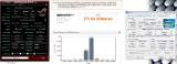 3DMark11 - Performance screenshot